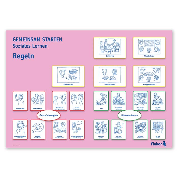 GEMEINSAM STARTEN – Soziales Lernen | Regeln