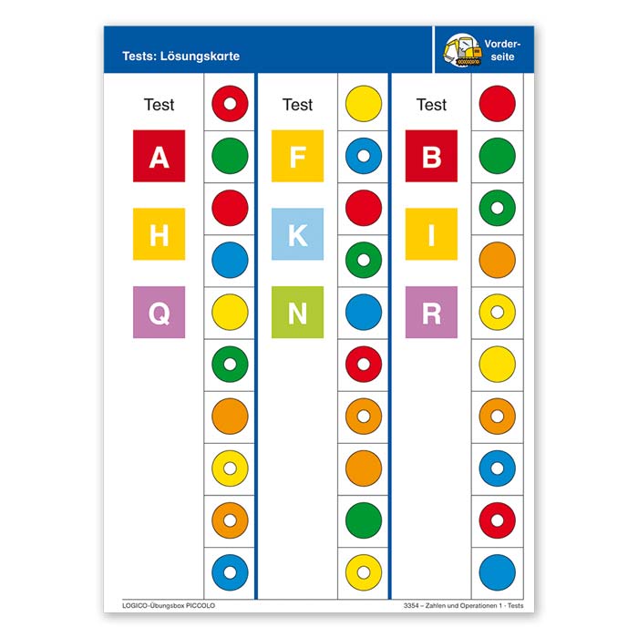 Zahlen und Operationen 1 | LOGICO-Übungsbox PICCOLO | Lösungskarte