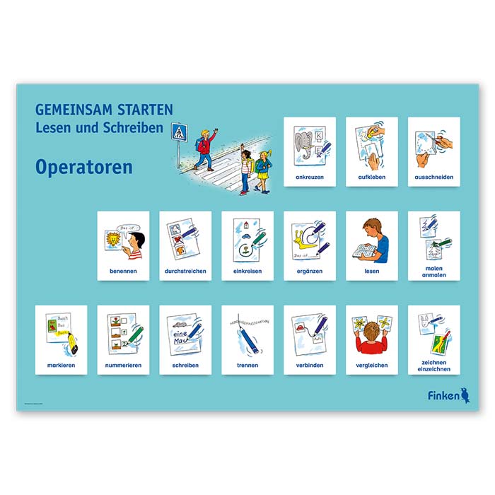 GEMEINSAM STARTEN – Lesen und Schreiben | Operatoren-Poster